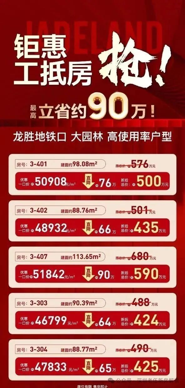 购房指南龙华卓越珺奕府:在哪个位置交通便利吗?优缺点分析(图3)