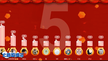 2025年婚礼现场互动游戏大全【附免费制作教程图】(图2)