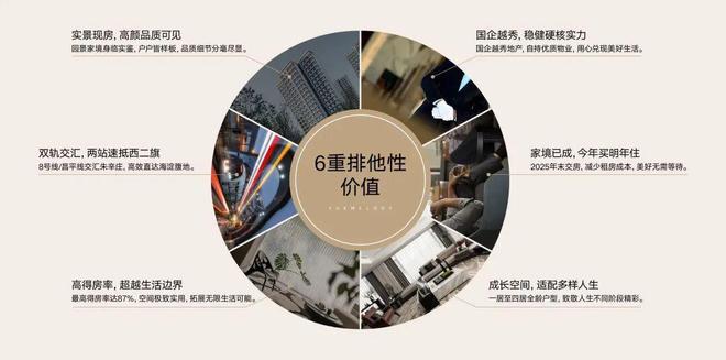 热搜好房！越秀星樾官方售楼处发布：越秀星樾打造未来品质生活！(图2)