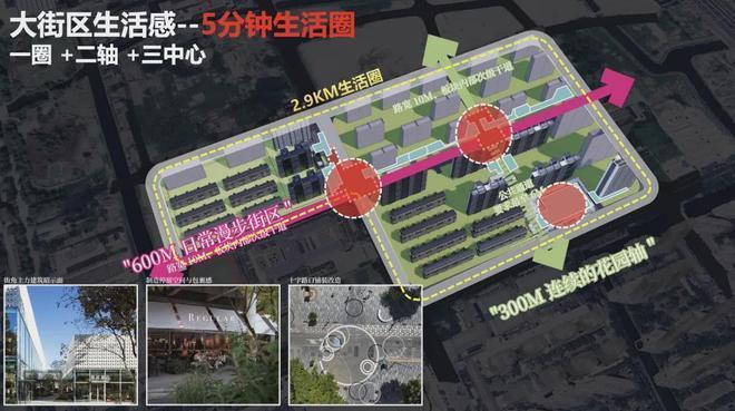 九游app：热搜榜首华润华发时代之城售楼处官方发布：大师级精装叠墅(图14)