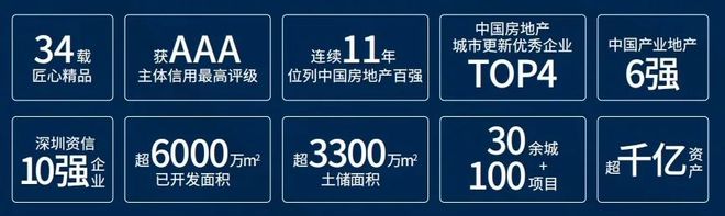 ⚡Ai✦百度热搜｜星河江缦官方售楼处发布：以品质铸就传奇(图6)