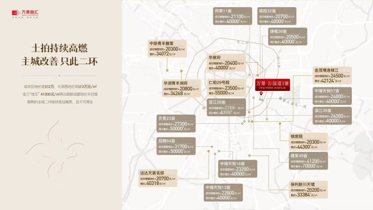 成华区11月最新热搜项目_【万景公园道1号】售楼部电线万(起)_【万景公园道1号】成交价日更新(图3)