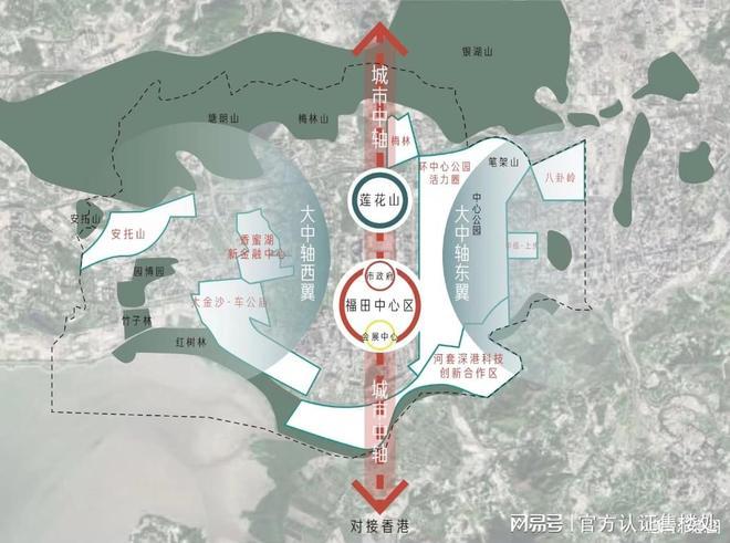 【官方指引】福田京基宸悦府置业核心信息：从需求到理想答案！(图2)