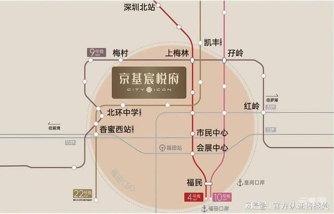 【官方指引】福田京基宸悦府置业核心信息：从需求到理想答案！(图4)