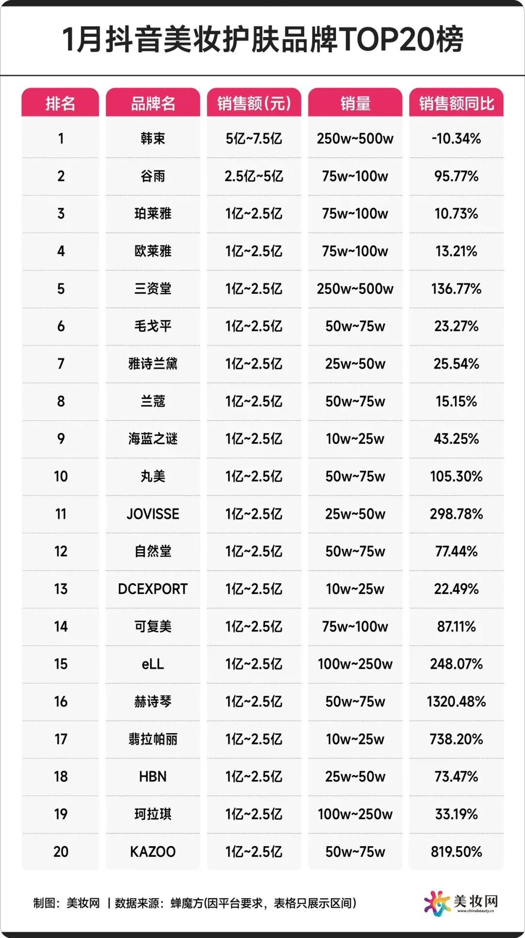 九游app：拒绝无效商业内卷！这9个业态“新物种”吸金又留客！(图4)