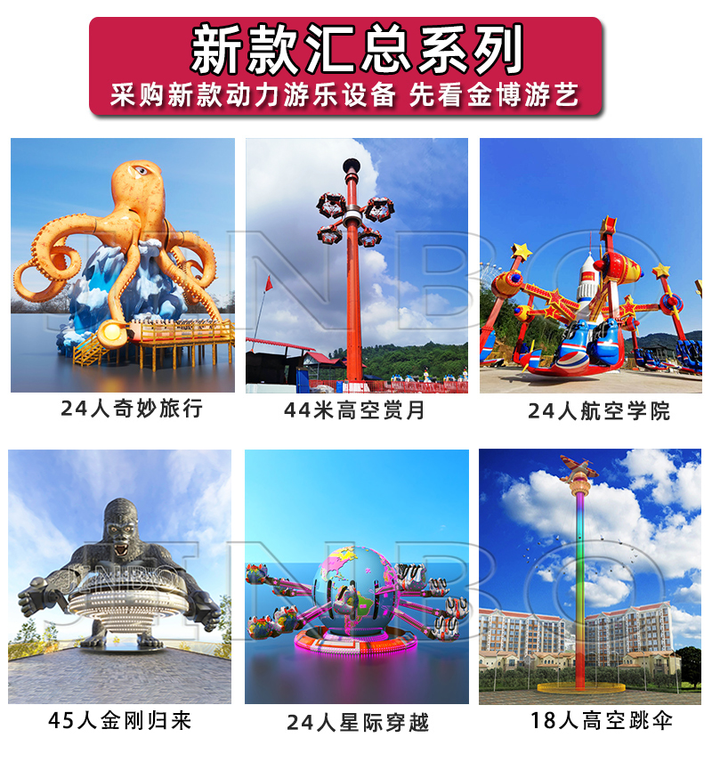 广东户外儿童游乐设施供应商电话(图3)