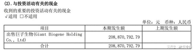 九游app：陕西首富拿下一家上市公司