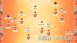 九游app：年会100人以上游戏环节怎么玩？_年会微信扫码互动游戏(图2)