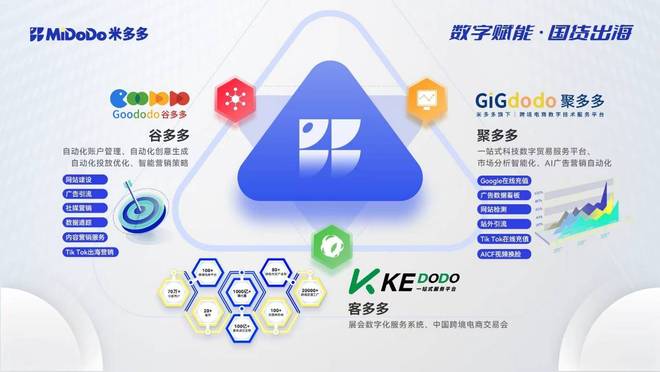 九游娱乐：米多多不是不想转型而是根本转不动(图2)