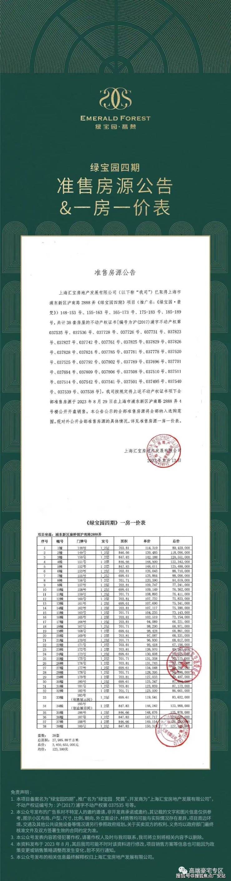 九游app：绿宝园翡梵售楼处最新发布(首页网站)绿宝园翡梵销售中心可详聊楼盘详情价格地址清晰告知配套成熟前台电话(图2)