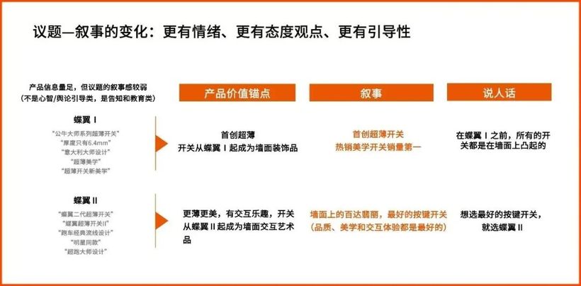 2025值得关注的十个小红书「玩家」(图5)