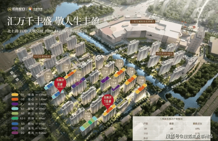 招商中旅观境(2026年首发)招商中旅观境(售楼处电话_来电预约看房_)楼盘详情 - 环境 - 户型价格地址地铁配套电话(图7)