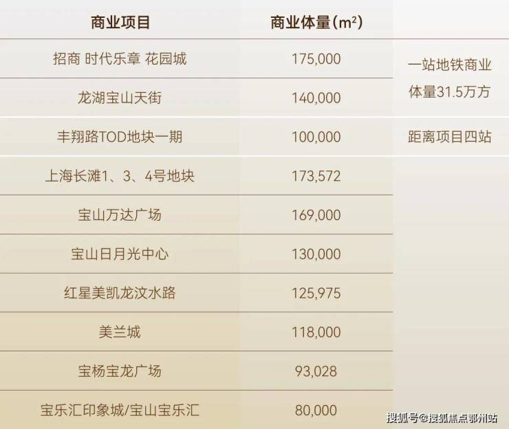 招商中旅观境(2026年首发)招商中旅观境(售楼处电话_来电预约看房_)楼盘详情 - 环境 - 户型价格地址地铁配套电话(图14)