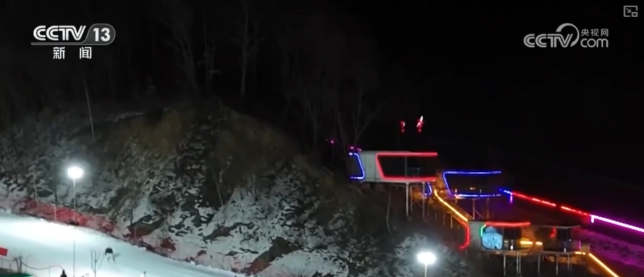 冰雪产业何以“加速跑”？从愿景变现实 生活新时尚激活“冰雪+”全链条消费生态(图4)