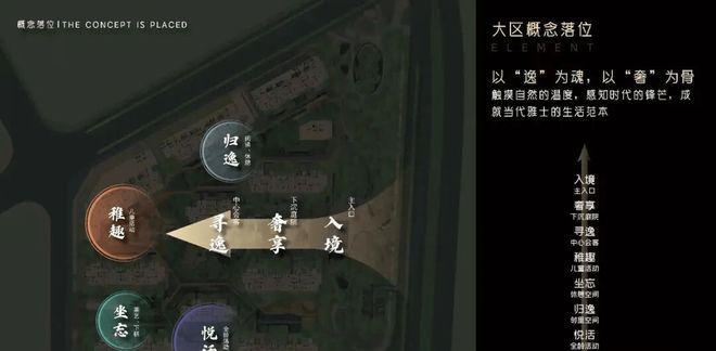 九游娱乐：西安万晖樾山河→售楼处｜价值分析五证齐全｜【开发商直销】(图3)