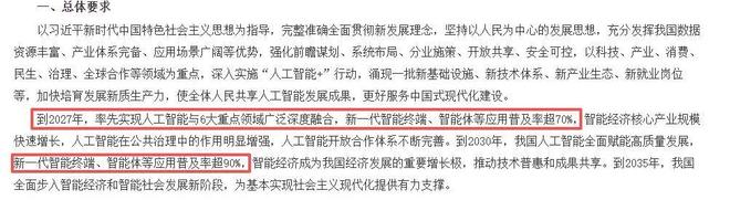 九游娱乐：3月新一批AI智能体培训开启：手把手教学！从0到1构建你的第一个Agent用AI智能体工具变现！(图1)