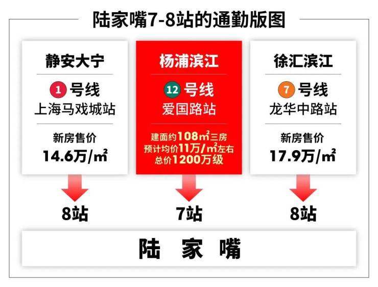 【官方认证】保利江上印售楼处官方电线小时热线楼盘测评+最新房价速递(图11)