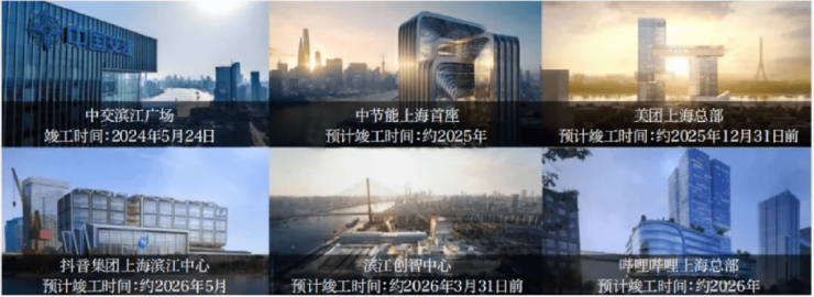 【官方认证】保利江上印售楼处官方电线小时热线楼盘测评+最新房价速递(图17)