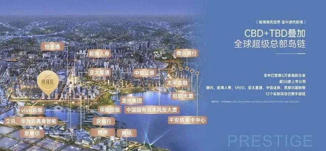 ®中铁阅臻府售楼处-中铁阅臻府官方网站-楼盘百科-深圳房天下热搜(图9)