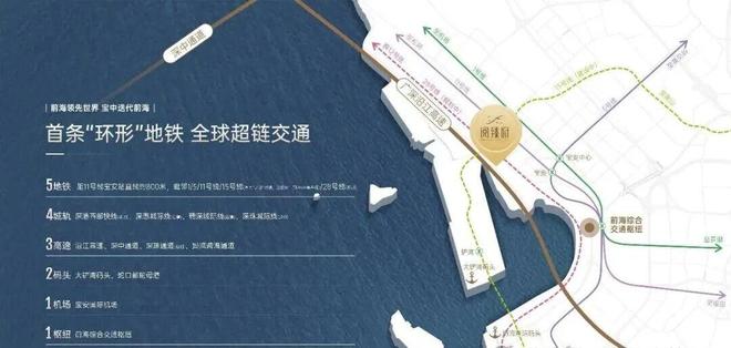 ®中铁阅臻府售楼处-中铁阅臻府官方网站-楼盘百科-深圳房天下热搜(图10)