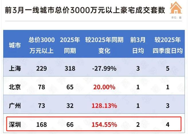 九游娱乐：深圳湾云玺官方售楼处-官方网站-营销中心-深圳精选好房子！(图10)