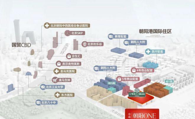 刷屏京城！朝阳ONE售楼处电线专属置业咨询✨(图2)