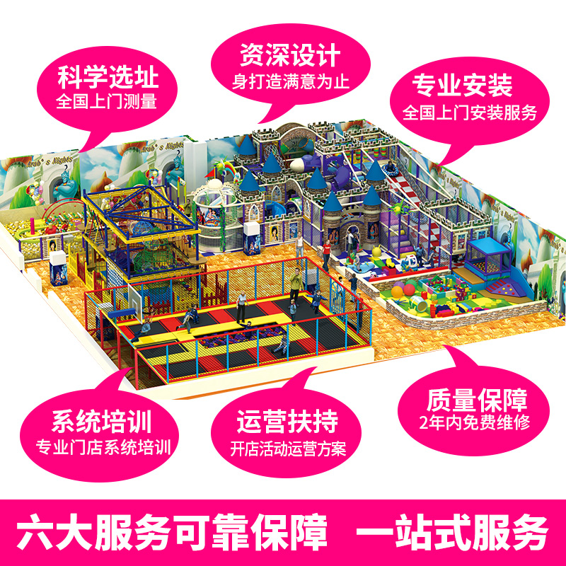 【区县特色】双城区儿童友好社区建设成效展播