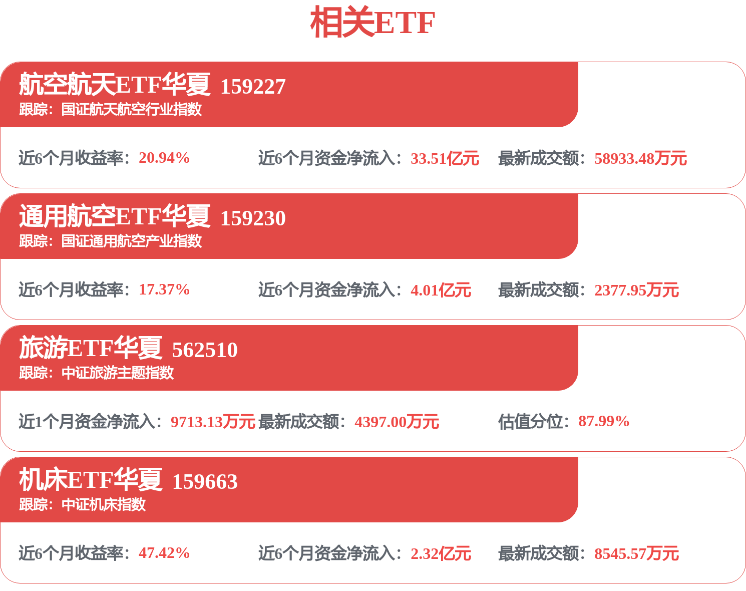 九游app：广新集团上市公司发布2025年年报展现高质量发展新成效