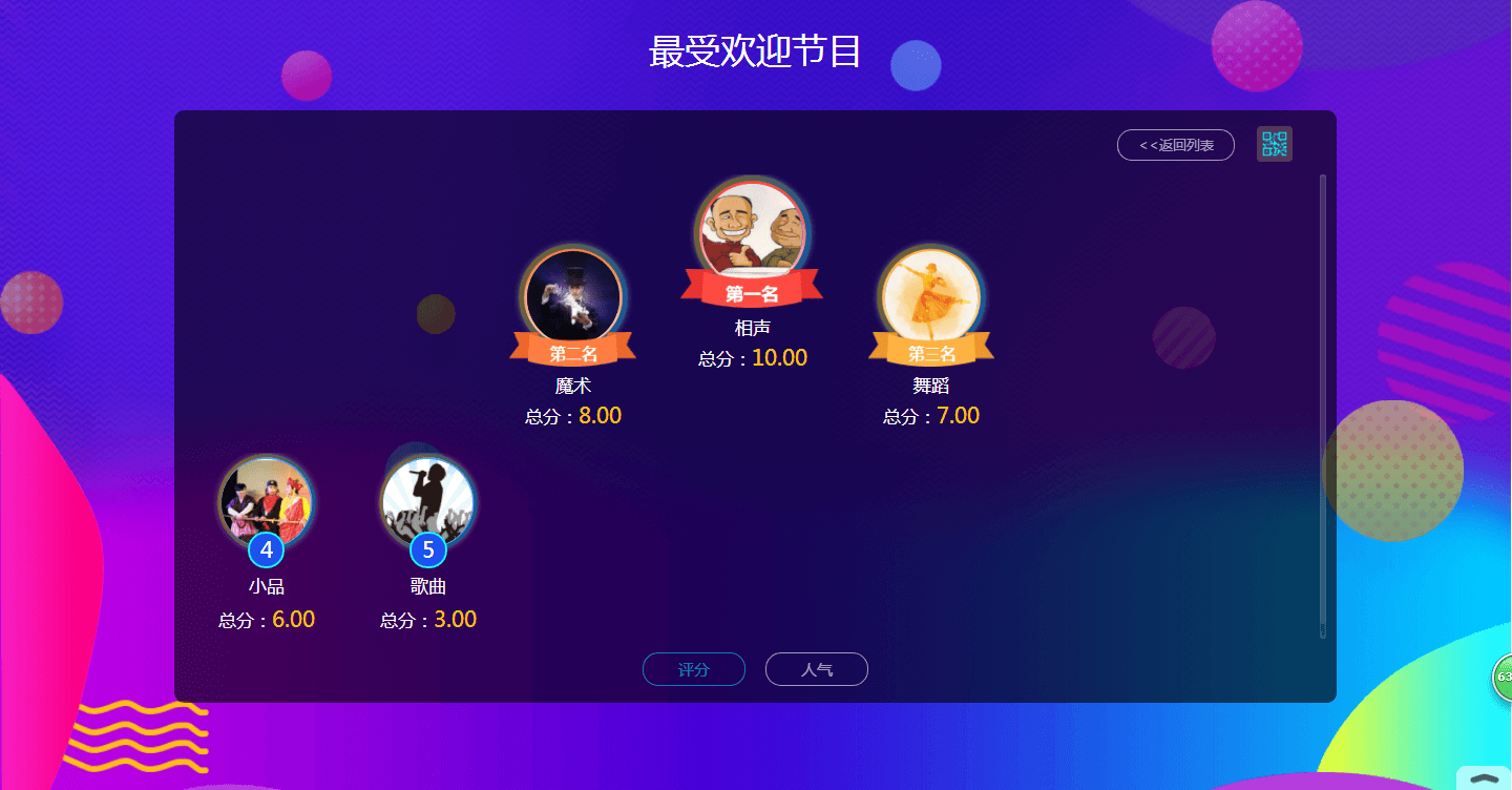 艾香迎端午金融护平安民生银行烟台分行营业部走进华电小区开展党建共建活动