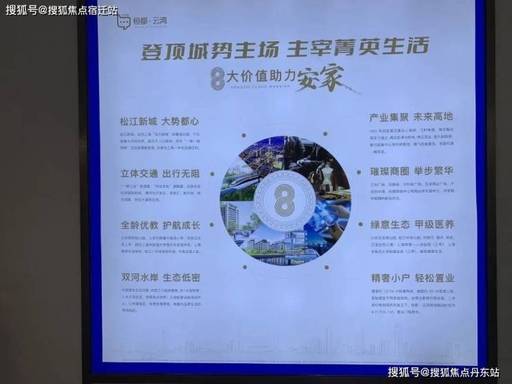 恒都云湾官方营销中心售楼处_24小时预约热线恒都云湾楼盘容积率绿化率最新报价户型图高清实拍周边配套详情(图5)