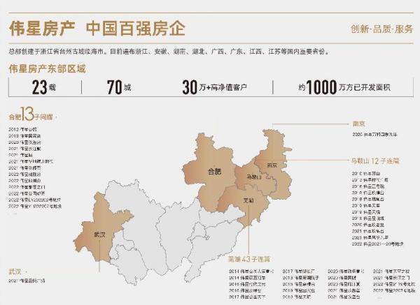 伟星印湖山售楼部电话号码营销中心电话(多平台认证热线)(图4)