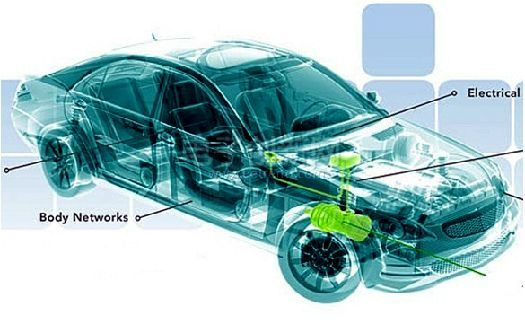新能源汽车“断奶记”：补贴“做减法”监管“做加法”(图12)