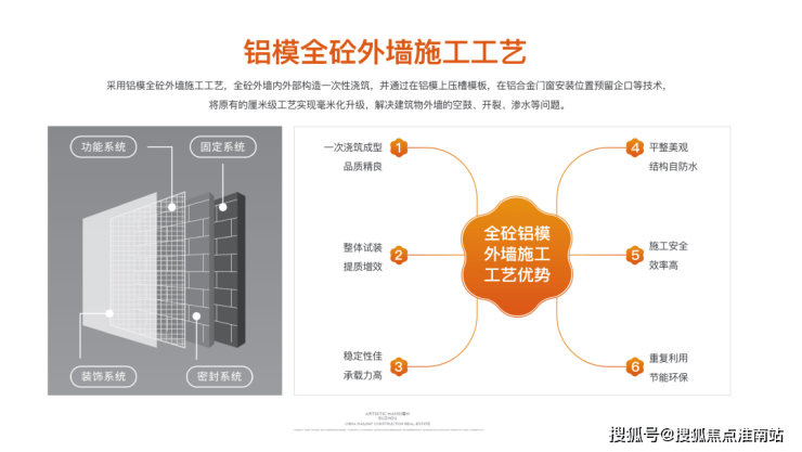 中铁建花语云萃售楼处)官方首页-中铁建花语云萃销售中心-环境-户型-楼盘详情-地址-配套-电话-交房时间-配套(图4)
