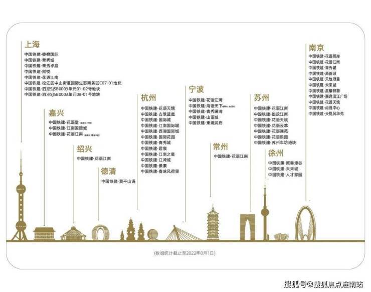 中铁建花语云萃售楼处)官方首页-中铁建花语云萃销售中心-环境-户型-楼盘详情-地址-配套-电话-交房时间-配套(图8)