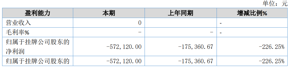 九游娱乐：终止228亿元重大资产重组青岛这家新三板企业有何打算？(图2)